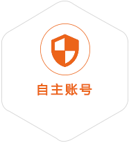 彬州到美国国际快递